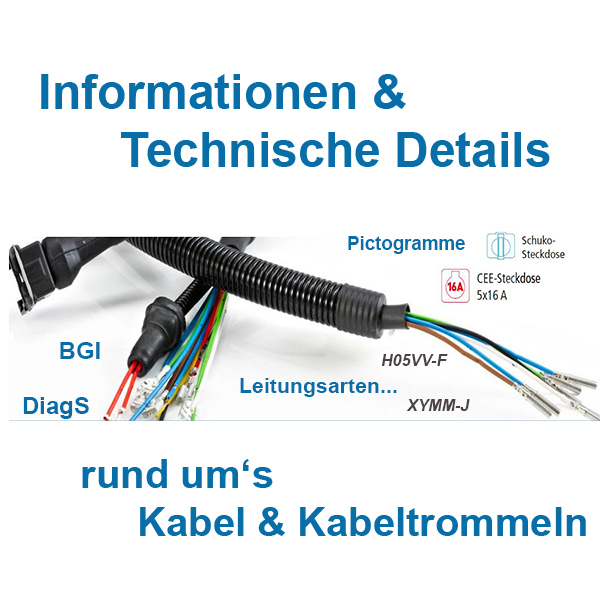 Technische Details