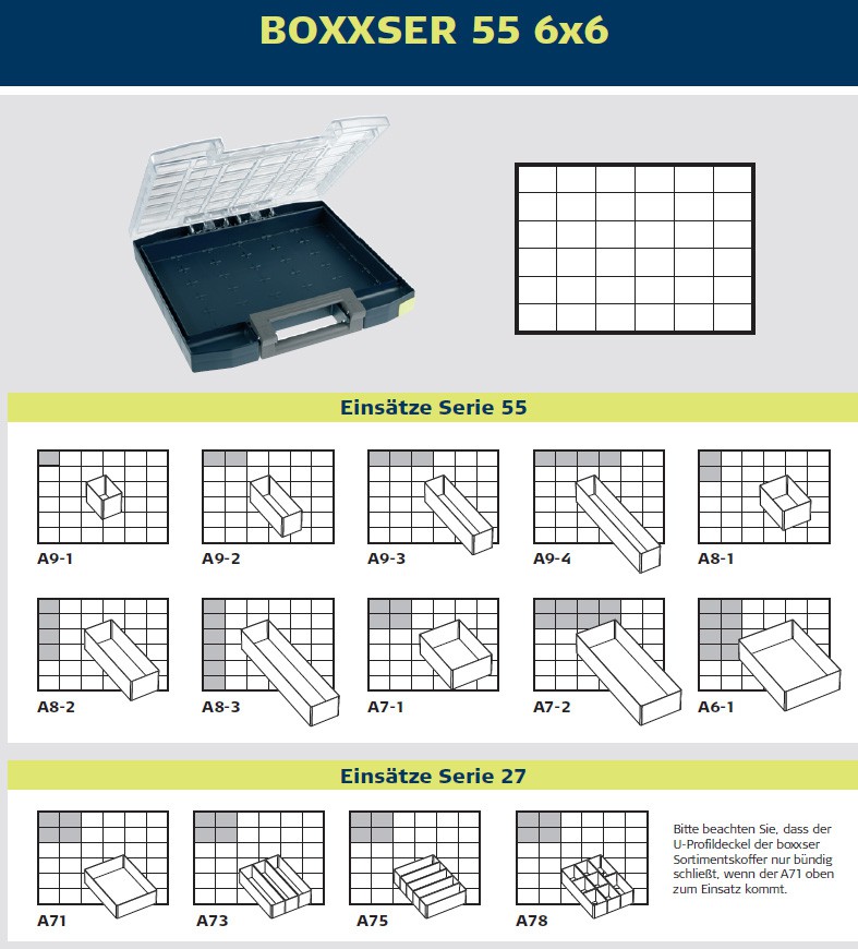 raaco Einsätze für boxxser 55 6x6-0