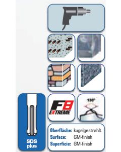 SDS-plus Hammerbohrer "F8" mit 4 Schneiden 260 mm